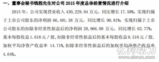 杉杉股份2015年营收超43亿 利润达6亿